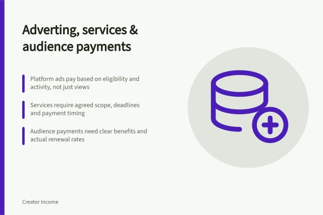 Adverting, services & audience payments: Platform ads pay based on eligibility and activity, not just views; Services require agreed scope, deadlines and payment timing; Audience payments need clear benefits and actual renewal rates. Advertising, services and audience payments compared