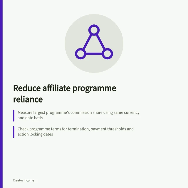 Reduce affiliate programme reliance: Measure largest programme's commission share using same currency and date basis; Check programme terms for termination, payment thresholds and action locking dates; Prepare fallbacks by matching product job and audience needs with Australian availability. Avoiding dependence on one affiliate programme