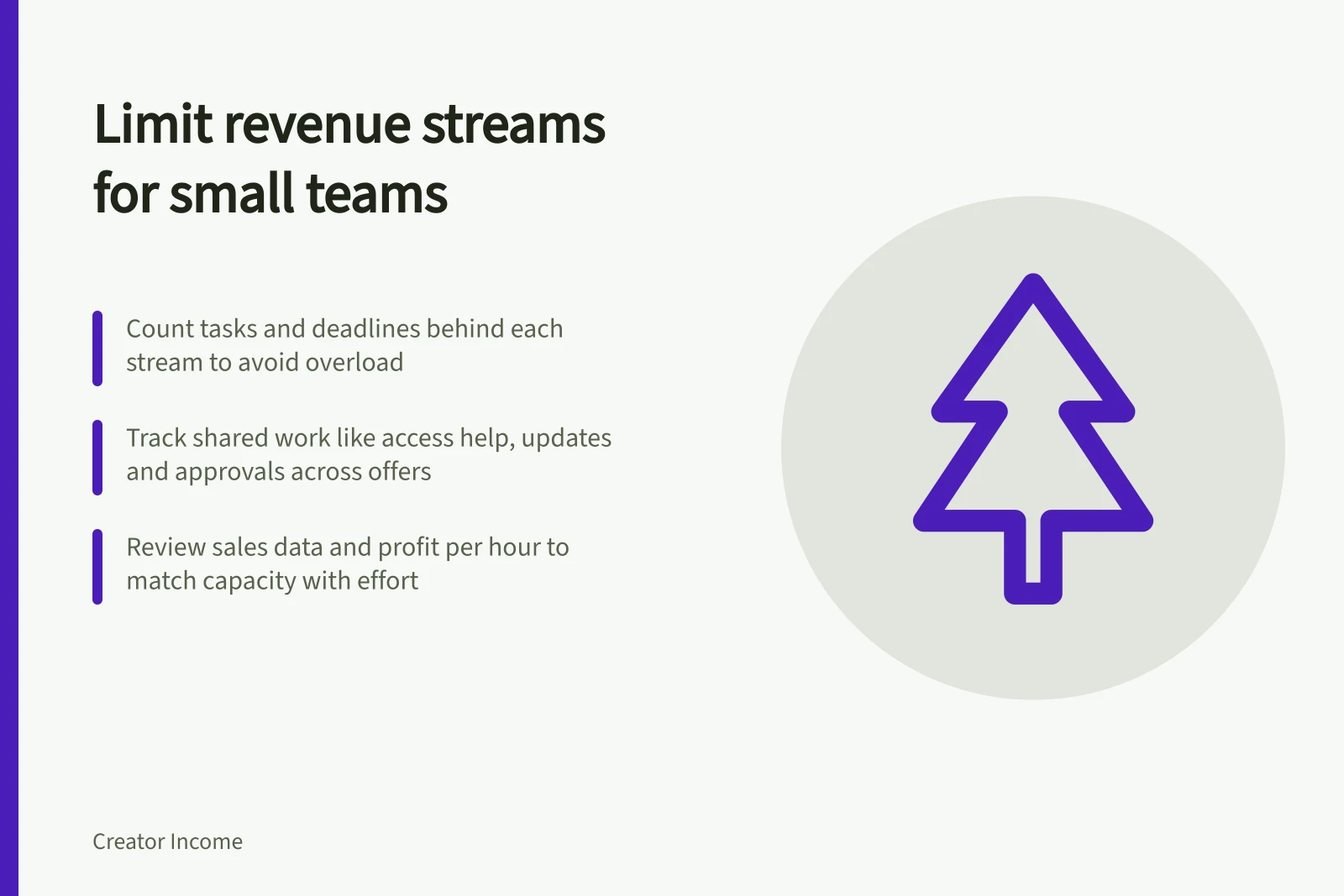 Limit revenue streams for small teams: Count tasks and deadlines behind each stream to avoid overload; Track shared work like access help, updates and approvals across offers; Review sales data and profit per hour to match capacity with effort