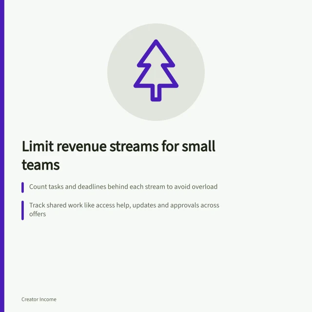 Limit revenue streams for small teams: Count tasks and deadlines behind each stream to avoid overload; Track shared work like access help, updates and approvals across offers; Review sales data and profit per hour to match capacity with effort. Avoiding too many revenue streams for a small team