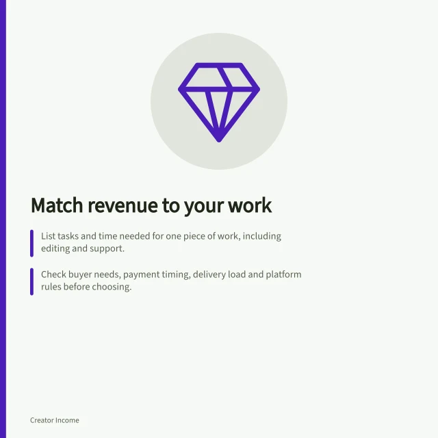 Match revenue to your work: List tasks and time needed for one piece of work, including editing and support.; Check buyer needs, payment timing, delivery load and platform rules before choosing.; Test the smallest useful offer with clear terms and measure real purchases, not just interest. Choosing a revenue stream that fits the creator's work