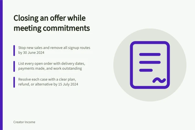 Closing an offer while meeting commitments: Stop new sales and remove all signup routes by 30 June 2024; List every open order with delivery dates, payments made, and work outstanding; Resolve each case with a clear plan, refund, or alternative by 15 July 2024. Closing an offer while meeting existing customer commitments