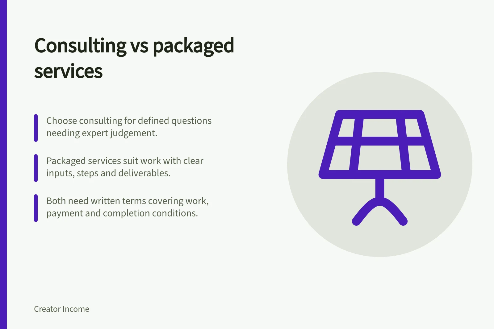 Consulting vs packaged services: Choose consulting for defined questions needing expert judgement.; Packaged services suit work with clear inputs, steps and deliverables.; Both need written terms covering work, payment and completion conditions.