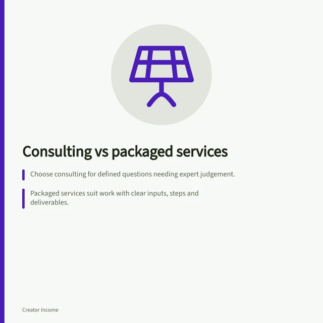 Consulting vs packaged services: Choose consulting for defined questions needing expert judgement.; Packaged services suit work with clear inputs, steps and deliverables.; Both need written terms covering work, payment and completion conditions. Comparing consulting sessions with packaged services