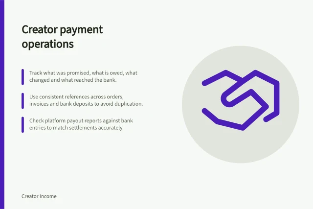Creator payment operations: Track what was promised, what is owed, what changed and what reached the bank.; Use consistent references across orders, invoices and bank deposits to avoid duplication.; Check platform payout reports against bank entries to match settlements accurately. Creator payment operations