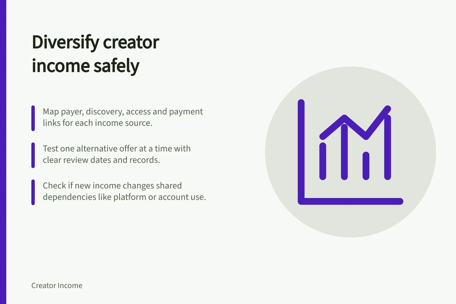 Diversify creator income safely: Map payer, discovery, access and payment links for each income source.; Test one alternative offer at a time with clear review dates and records.; Check if new income changes shared dependencies like platform or account use.