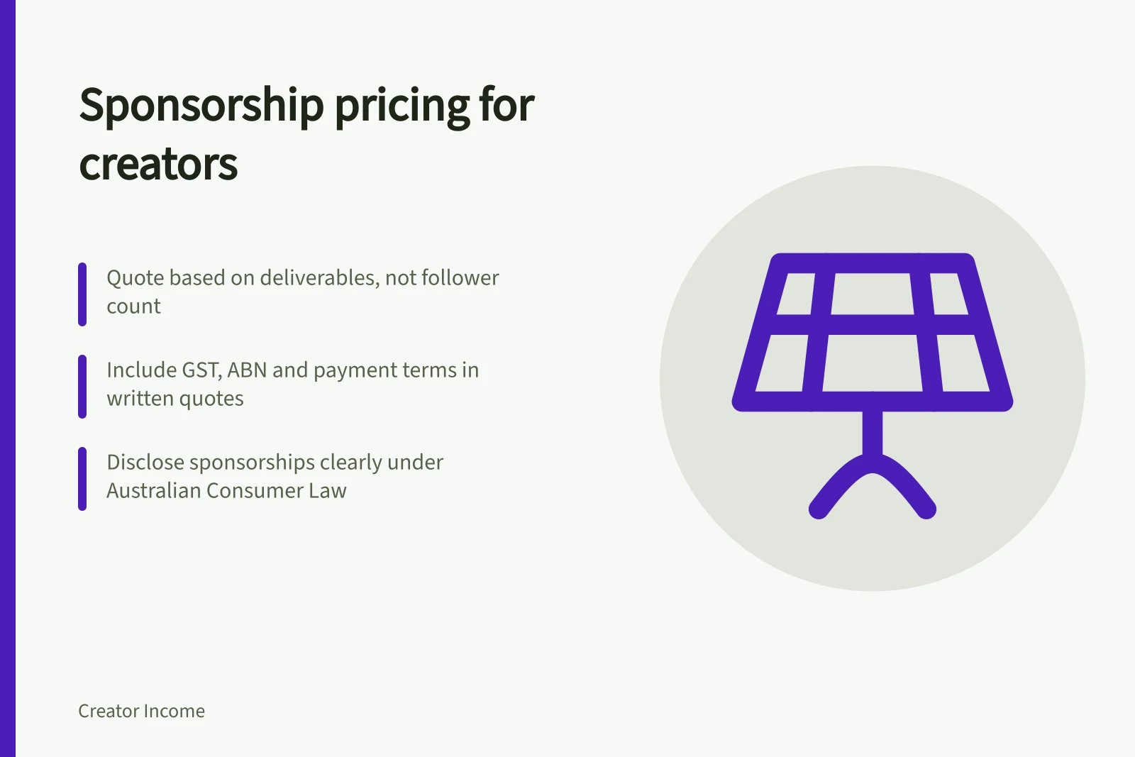 Sponsorship pricing for creators: Quote based on deliverables, not follower count; Include GST, ABN and payment terms in written quotes; Disclose sponsorships clearly under Australian Consumer Law