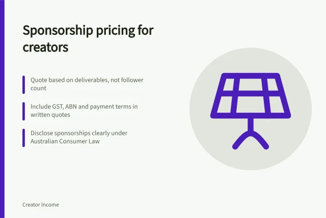 Sponsorship pricing for creators: Quote based on deliverables, not follower count; Include GST, ABN and payment terms in written quotes; Disclose sponsorships clearly under Australian Consumer Law. Creator sponsorship pricing