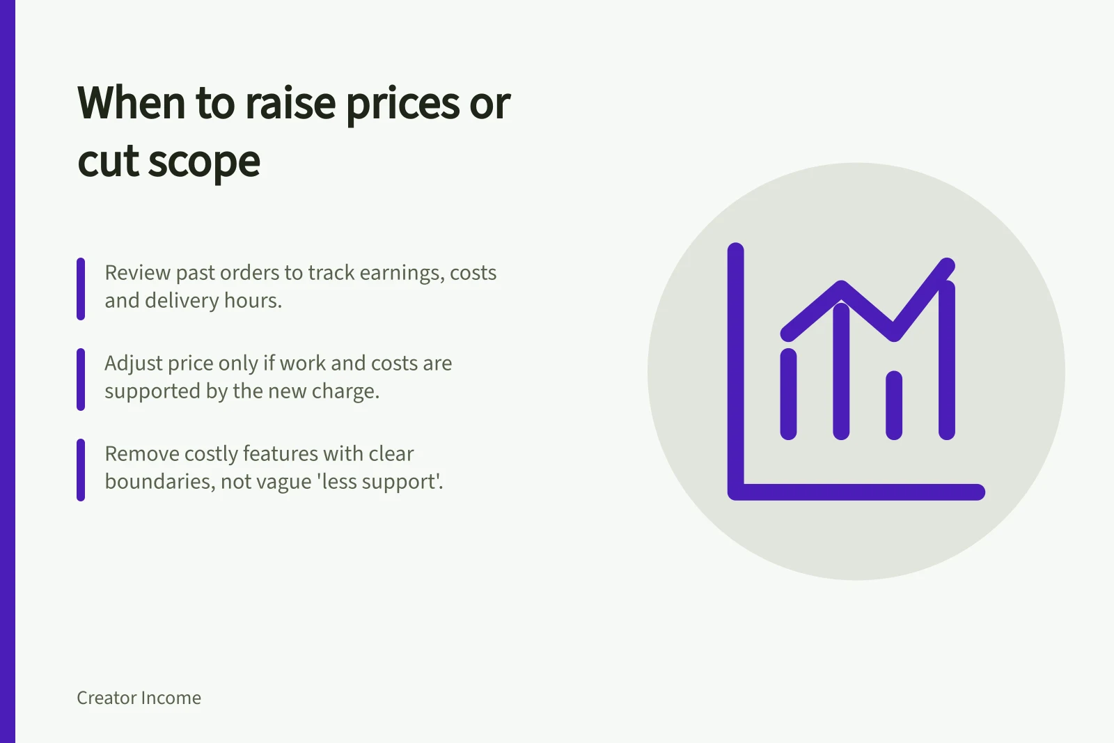 When to raise prices or cut scope: Review past orders to track earnings, costs and delivery hours.; Adjust price only if work and costs are supported by the new charge.; Remove costly features with clear boundaries, not vague 'less support'.