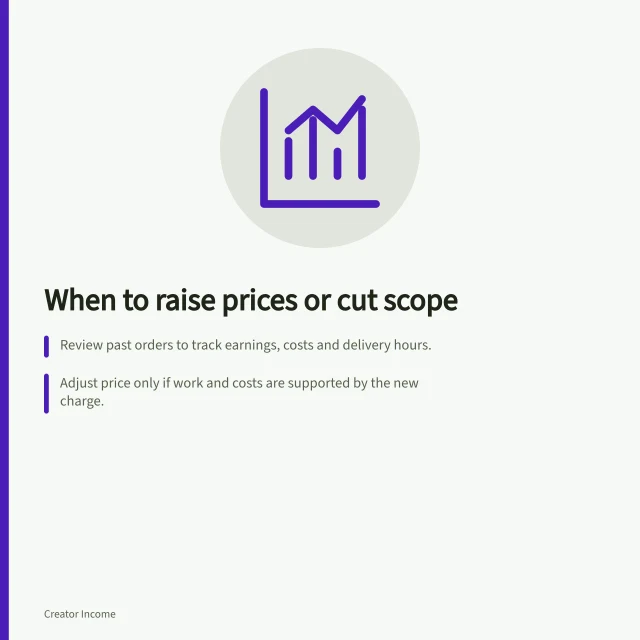 When to raise prices or cut scope: Review past orders to track earnings, costs and delivery hours.; Adjust price only if work and costs are supported by the new charge.; Remove costly features with clear boundaries, not vague 'less support'. Deciding when to raise a price or reduce scope