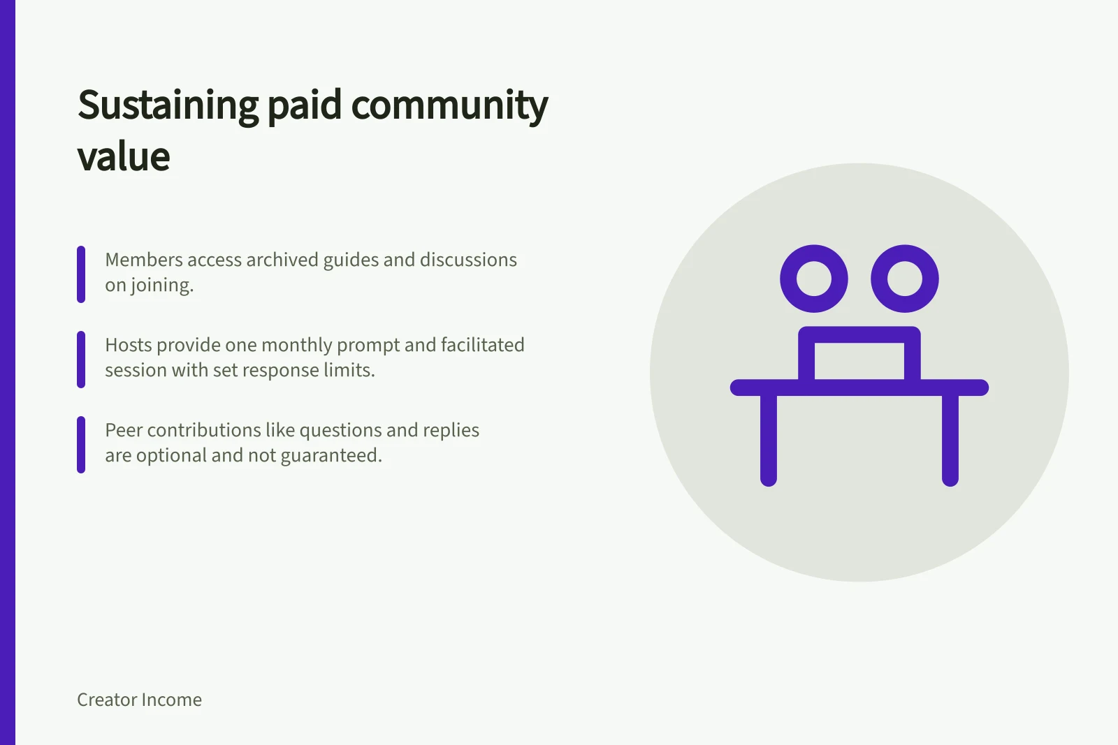 Sustaining paid community value: Members access archived guides and discussions on joining.; Hosts provide one monthly prompt and facilitated session with set response limits.; Peer contributions like questions and replies are optional and not guaranteed.