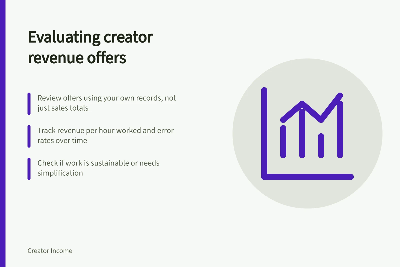 Evaluating creator revenue offers: Review offers using your own records, not just sales totals; Track revenue per hour worked and error rates over time; Check if work is sustainable or needs simplification