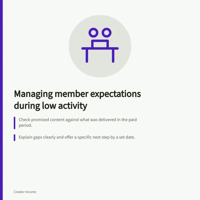 Managing member expectations during low activity: Check promised content against what was delivered in the paid period.; Explain gaps clearly and offer a specific next step by a set date.; Adjust the offer description if peer discussion isn’t happening and members aren’t engaging. Handling member expectations when activity is low