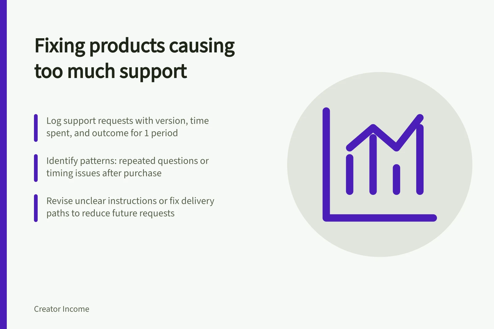 Fixing products causing too much support: Log support requests with version, time spent, and outcome for 1 period; Identify patterns: repeated questions or timing issues after purchase; Revise unclear instructions or fix delivery paths to reduce future requests