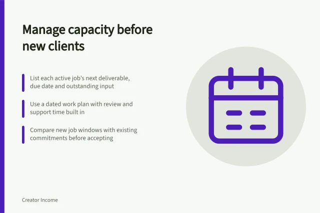 Manage capacity before new clients: List each active job’s next deliverable, due date and outstanding input; Use a dated work plan with review and support time built in; Compare new job windows with existing commitments before accepting. Managing capacity before accepting more clients