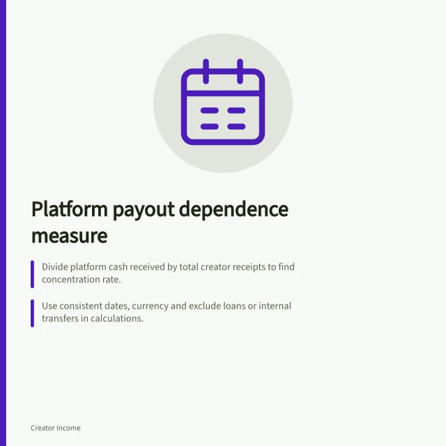 Platform payout dependence measure: Divide platform cash received by total creator receipts to find concentration rate.; Use consistent dates, currency and exclude loans or internal transfers in calculations.; Check platform statements and bank records to confirm payout receipt timing and adjustments. Measuring dependence on a single platform payout