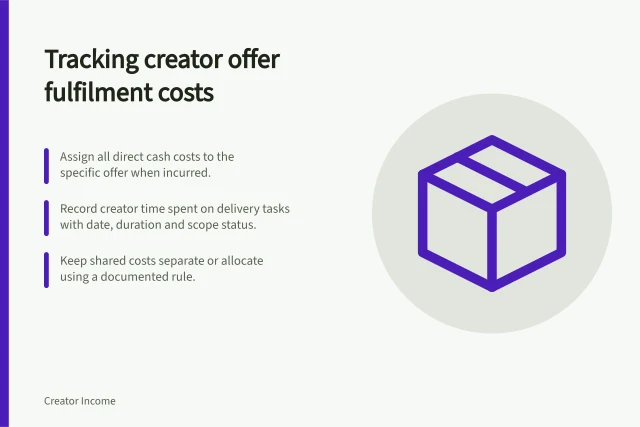 Tracking creator offer fulfilment costs: Assign all direct cash costs to the specific offer when incurred.; Record creator time spent on delivery tasks with date, duration and scope status.; Keep shared costs separate or allocate using a documented rule. Measuring fulfilment costs for creator offers