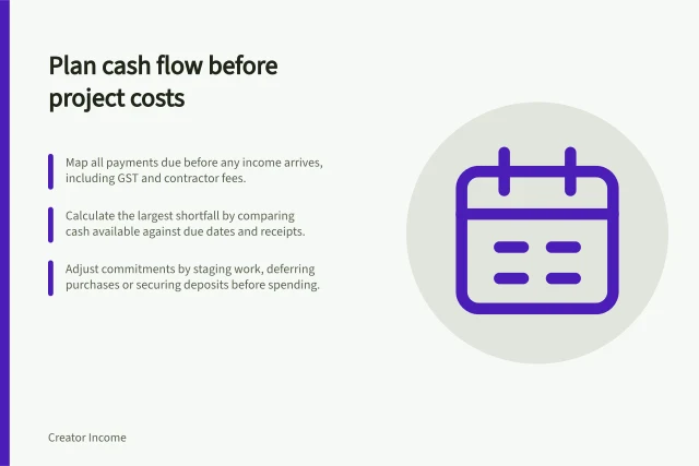 Plan cash flow before project costs: Map all payments due before any income arrives, including GST and contractor fees.; Calculate the largest shortfall by comparing cash available against due dates and receipts.; Adjust commitments by staging work, deferring purchases or securing deposits before spending. Planning for costs that arrive before revenue
