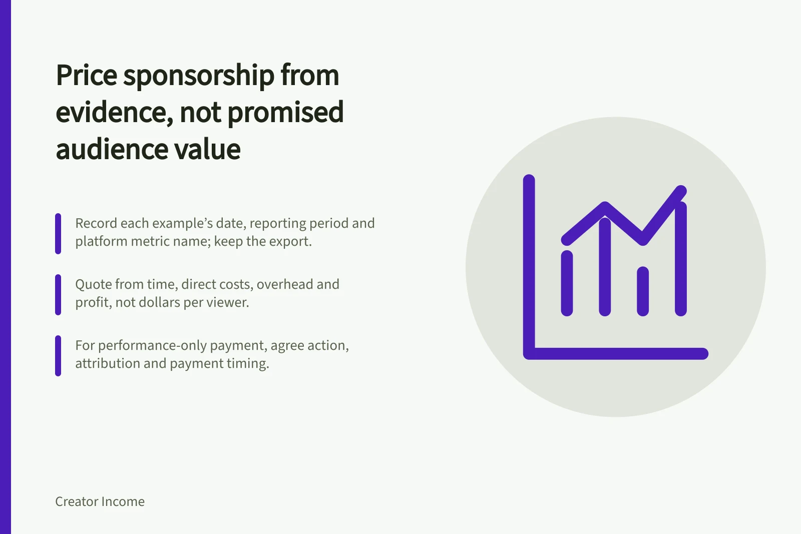Price sponsorship from evidence, not promised audience value: Record each example’s date, reporting period and platform metric name; keep the export.; Quote from time, direct costs, overhead and profit, not dollars per viewer.; For performance-only payment, agree action, attribution and payment timing.
