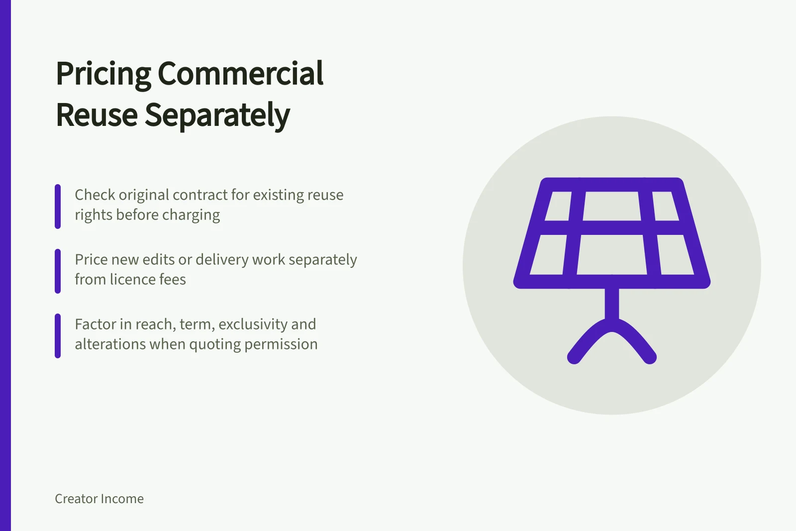 Pricing Commercial Reuse Separately: Check original contract for existing reuse rights before charging; Price new edits or delivery work separately from licence fees; Factor in reach, term, exclusivity and alterations when quoting permission