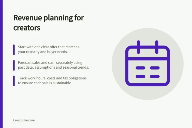 Revenue planning for creators: Start with one clear offer that matches your capacity and buyer needs.; Forecast sales and cash separately using past data, assumptions and seasonal trends.; Track work hours, costs and tax obligations to ensure each sale is sustainable. Revenue planning for independent creators