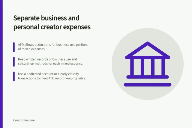 Separate business and personal creator expenses: ATO allows deductions for business-use portions of mixed expenses.; Keep written records of business use and calculation methods for each mixed expense.; Use a dedicated account or clearly classify transactions to meet ATO record-keeping rules. Separating business and personal creator expenses