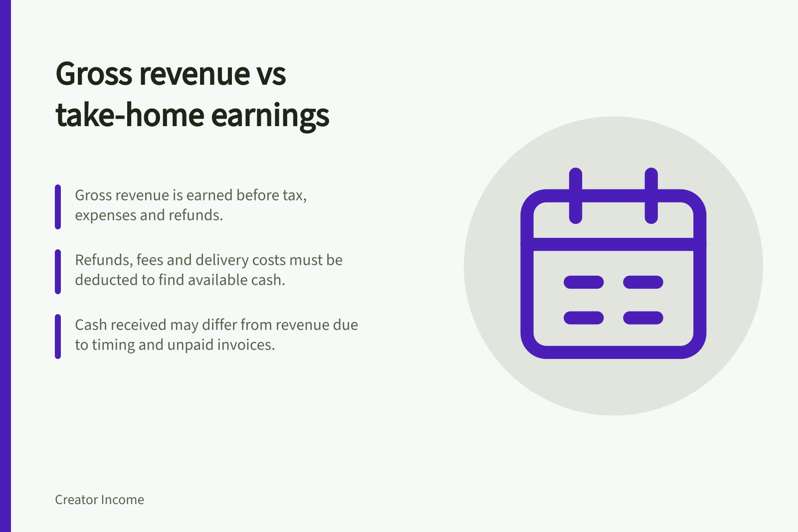 Gross revenue vs take-home earnings: Gross revenue is earned before tax, expenses and refunds.; Refunds, fees and delivery costs must be deducted to find available cash.; Cash received may differ from revenue due to timing and unpaid invoices.