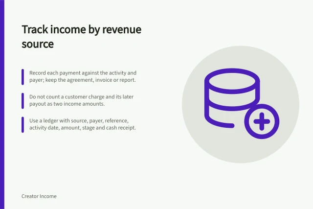 Track income by revenue source: Record each payment against the activity and payer; keep the agreement, invoice or report.; Do not count a customer charge and its later payout as two income amounts.; Use a ledger with source, payer, reference, activity date, amount, stage and cash receipt. Tracking income by revenue source