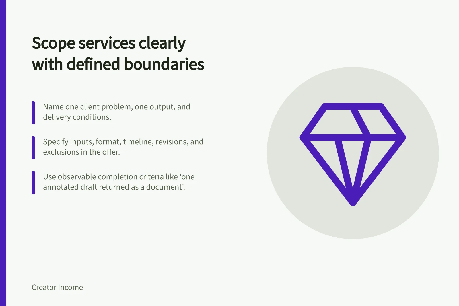Scope services clearly with defined boundaries: Name one client problem, one output, and delivery conditions.; Specify inputs, format, timeline, revisions, and exclusions in the offer.; Use observable completion criteria like 'one annotated draft returned as a document'.