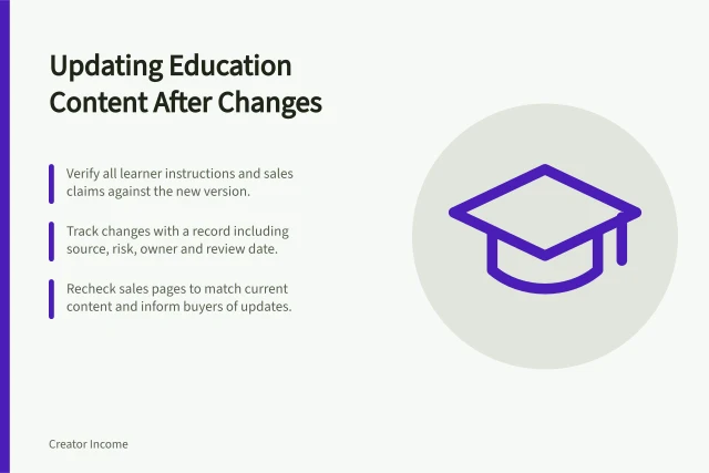 Updating Education Content After Changes: Verify all learner instructions and sales claims against the new version.; Track changes with a record including source, risk, owner and review date.; Recheck sales pages to match current content and inform buyers of updates. Updating Educational Products After Subject Changes: A Guide